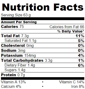 Simple Roasted Tomatoes Nutrition